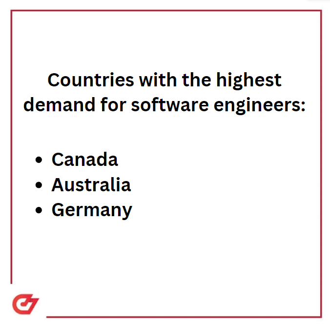 Best Countries to Work as a Software Engineer [2024]
