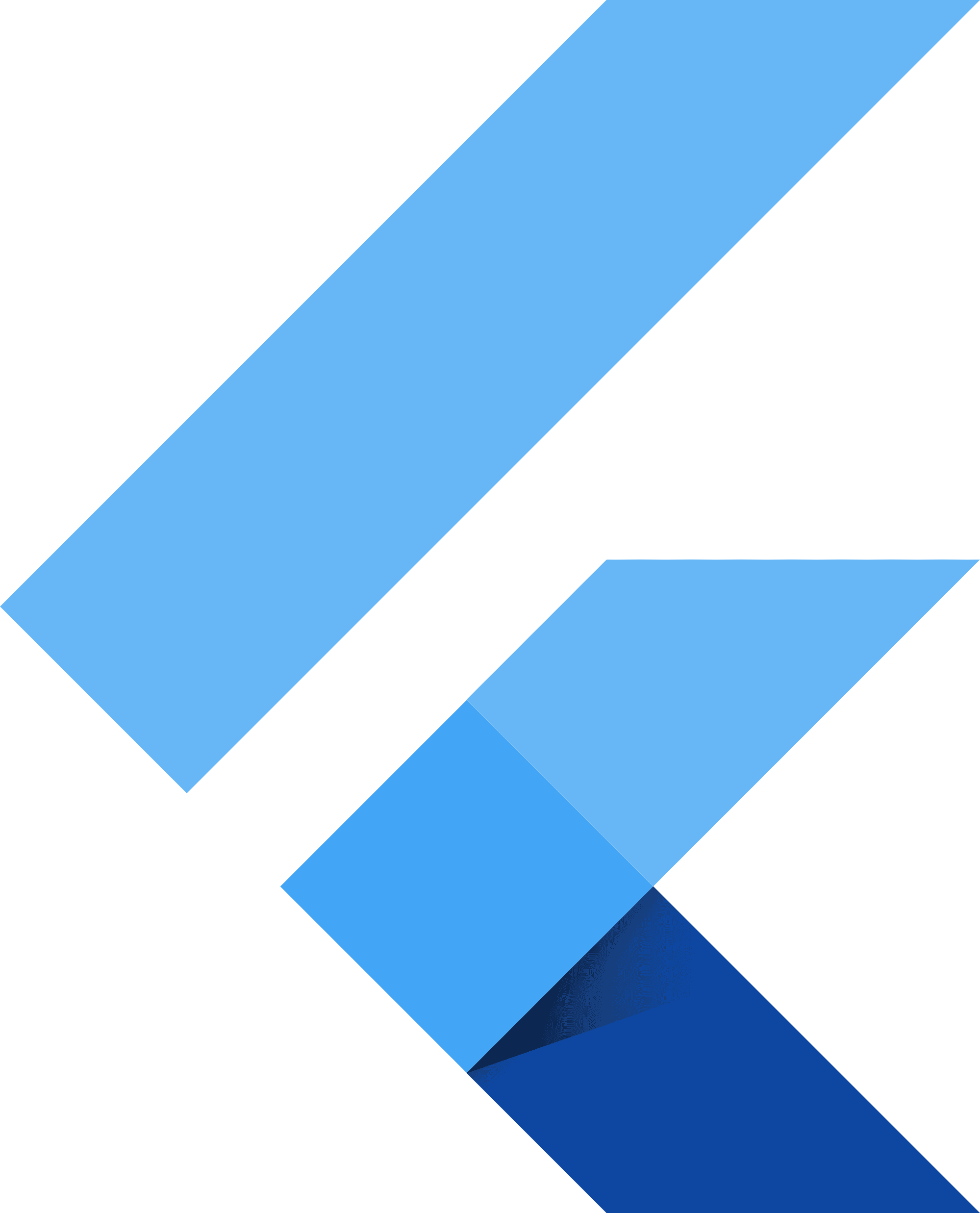 The 6 Best Flutter Interview Questions in 2025