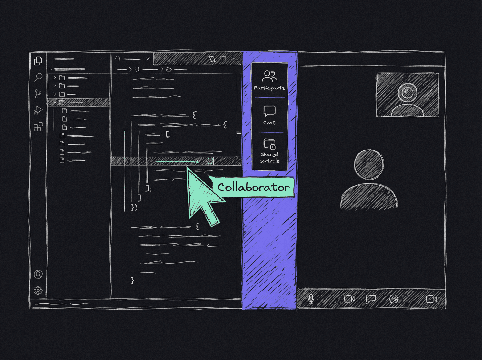 CodeSubmit live coding interview