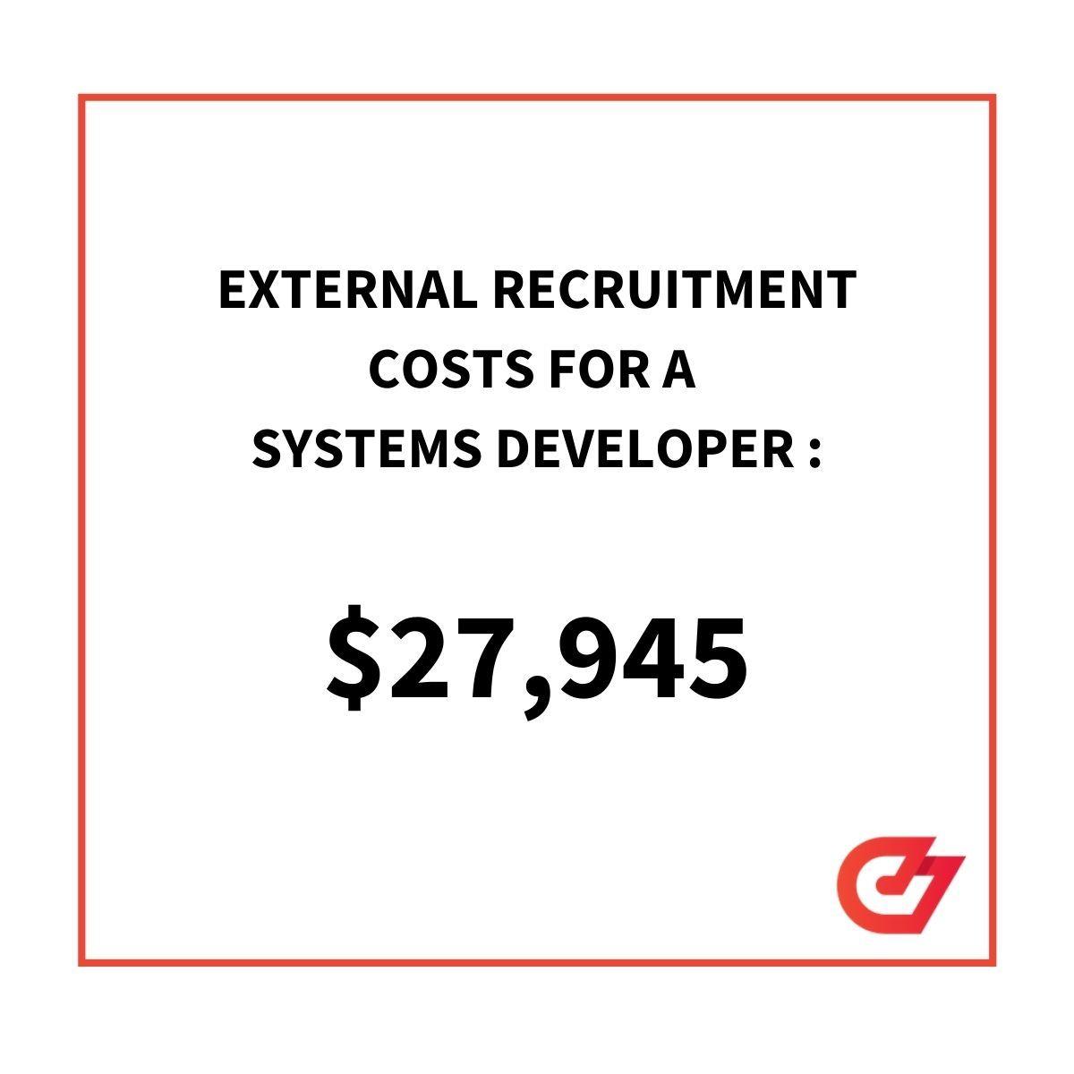 external recruitment costs for a systems developer equals $27,945
