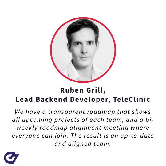 Ruben Grill, Lead Backend Developer at TeleClinic