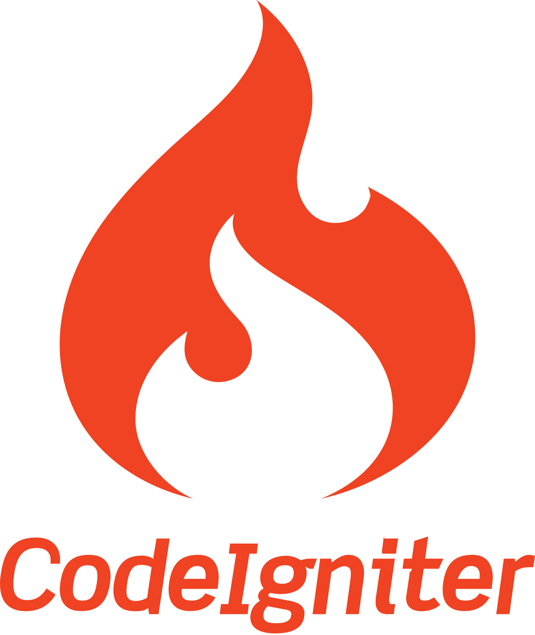 Identify Top CodeIgniter Candidates