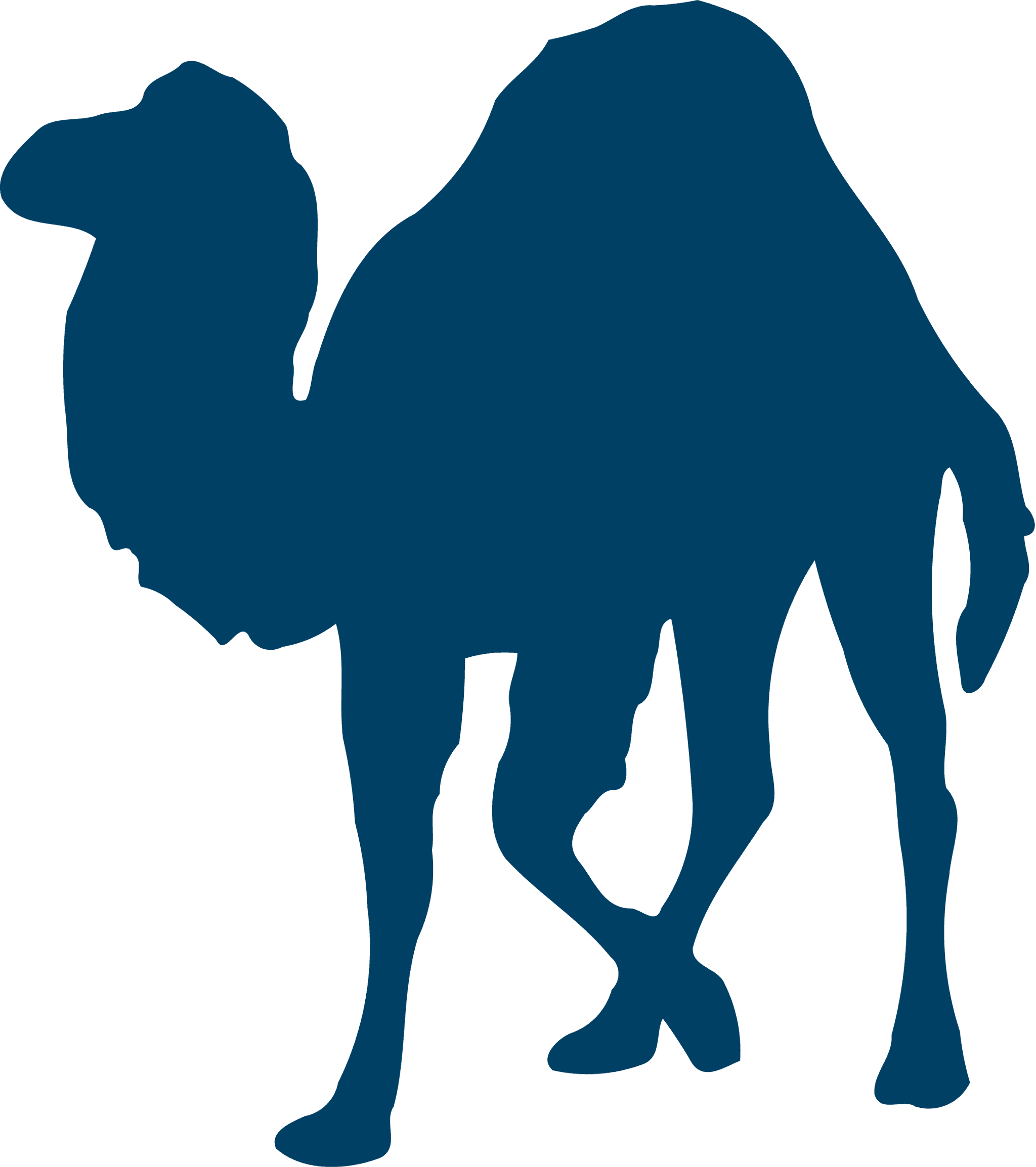 Identify Top Perl Candidates