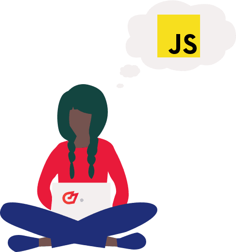 JavaScript Coding Assignments on CodeSubmit